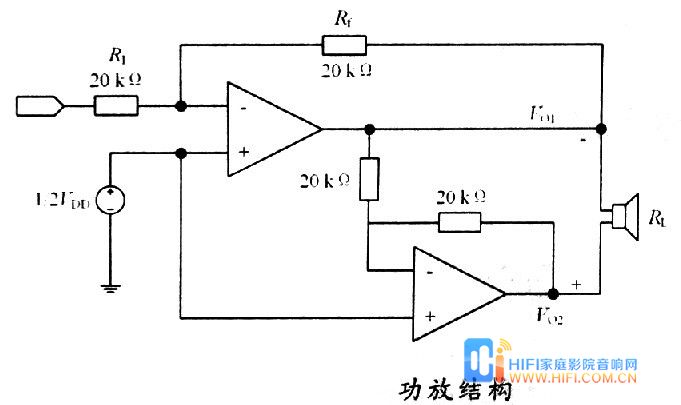 功放結(jié)構(gòu)
