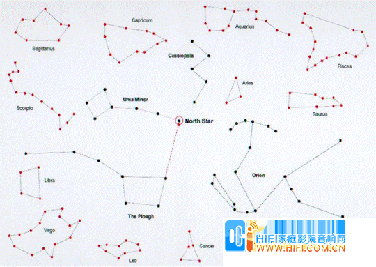 家庭影院星空頂設計